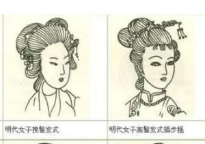 明代少女一般梳什么髻？明朝的发髻有哪些种类？-Stars柳岸晚风